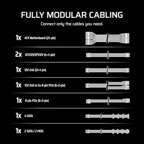 Corsair RM1000e (2025) White 1000W Fully Modular image