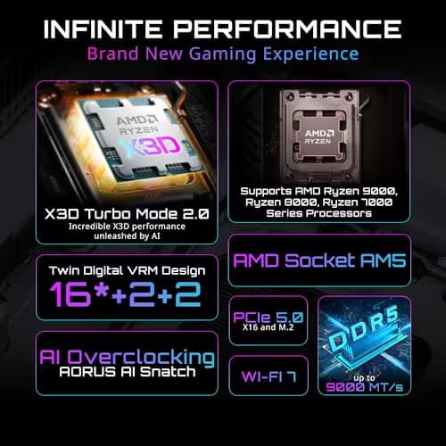 Gigabyte X870E AORUS ELITE X3D AM5 DDR5 ATX image