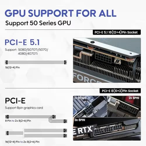 Vetroo CP-PSU-VT-850W-SFX Pink SFX 850W Fully Modular 80+ Gold Certified image