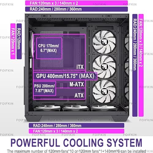 FOIFKIN F600 PC Case - Pre-Installed 7 PWM ARGB Fan, ATX Mid-Tower,  FOIFKIN (Black, F600) image