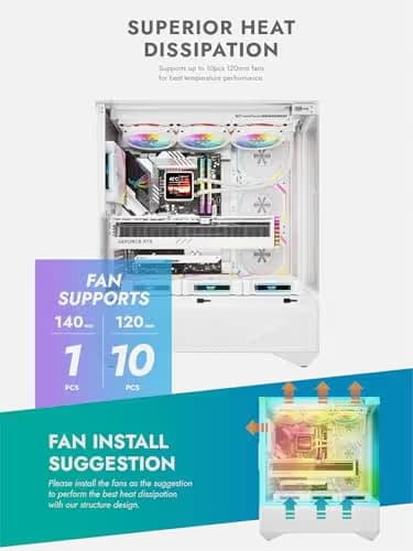 darkFlash DY460 ATX PC Case WHITE 4× ARGB PWM Fans Included image