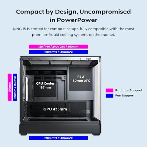 MONTECH King 15 PRO Panoramic Micro-ATX PC Case, 4 ARGB PWM Fans, Black image