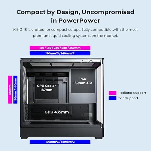 MONTECH King 15 Panoramic Micro-ATX PC Case, Dual-Chamber, Black image