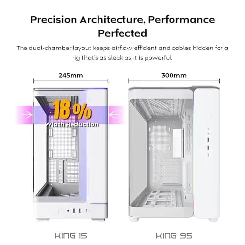 MONTECH King 15 Panoramic Micro-ATX PC Case, Dual-Chamber, White image