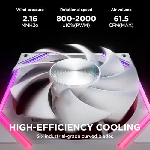 Asiahorse Nyota A14 140mm PC Case Fan – High-Efficiency Cooling White image
