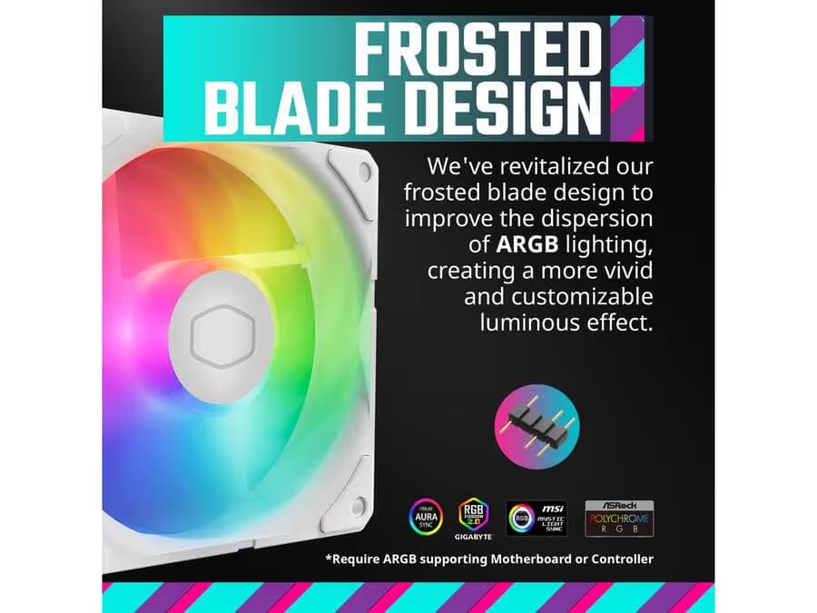 Cooler Master MasterLiquid 360 Atmos White image