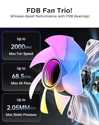 AsiaHorse COSMIQ 120mm Case Fan, Infinity Mirror FDB Reverse Fan with 5V 3-PIN Connector White Pack of 3 image