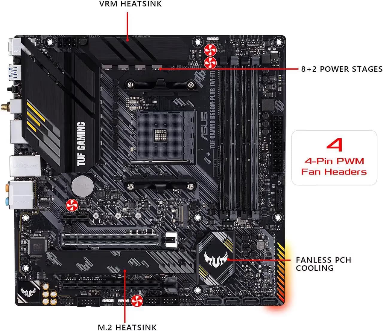 ASUS TUF GAMING B550M-PLUS image