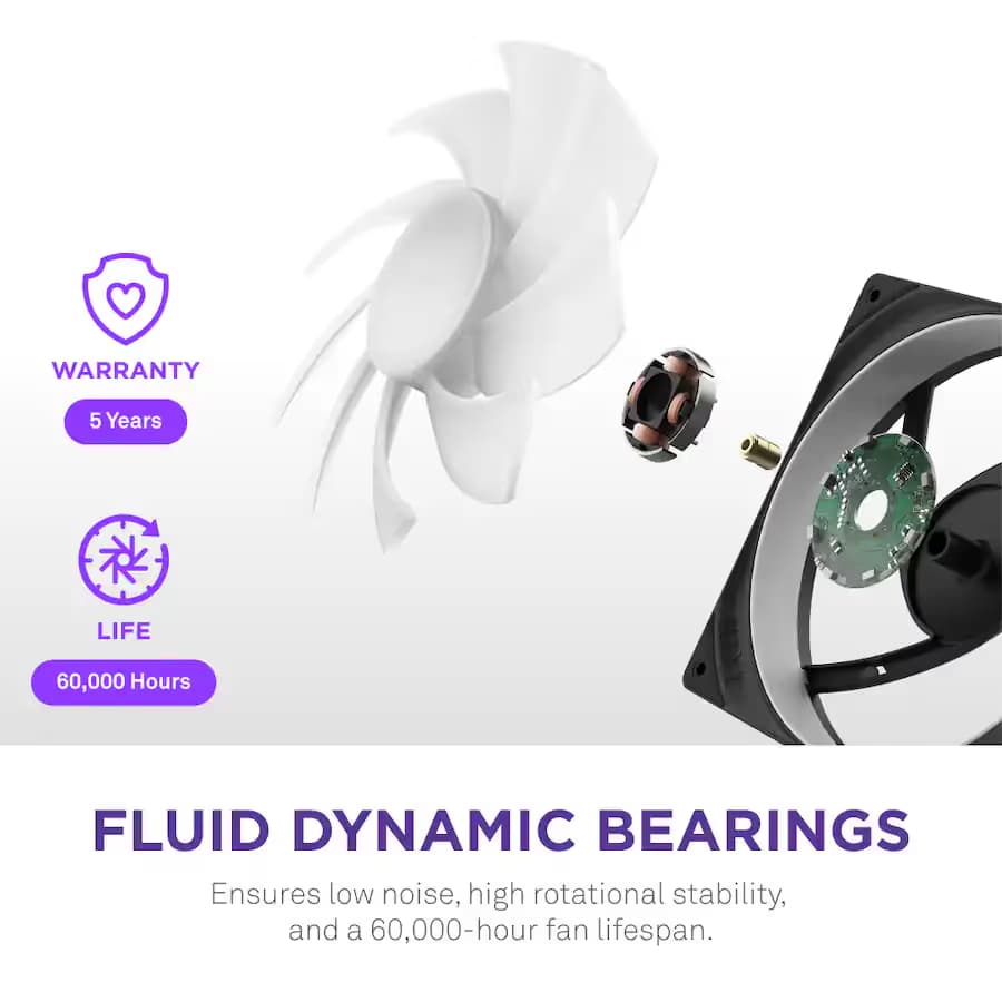 NZXT F240 RGB Core - 240mm Single-Frame Fan Unit Black image