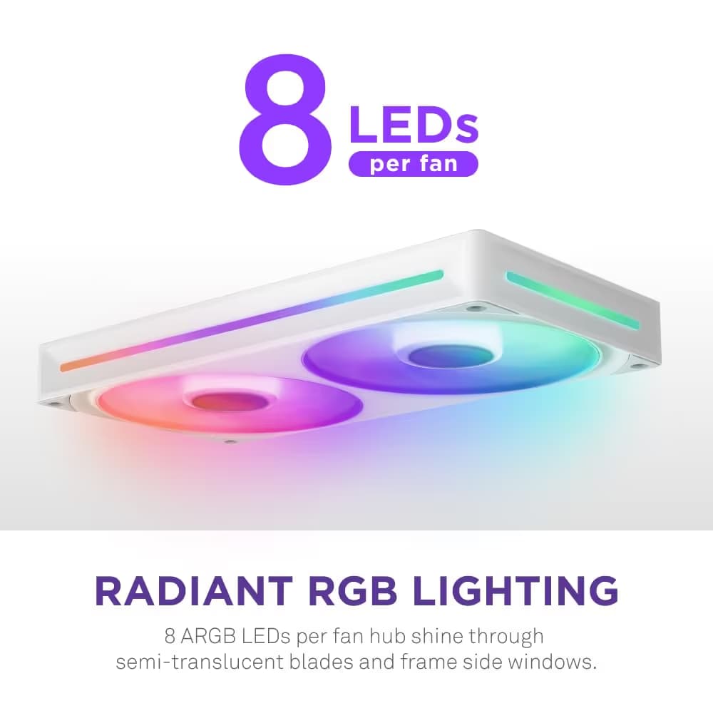 NZXT F240 RGB Core - 240mm Single-Frame Fan Unit White image