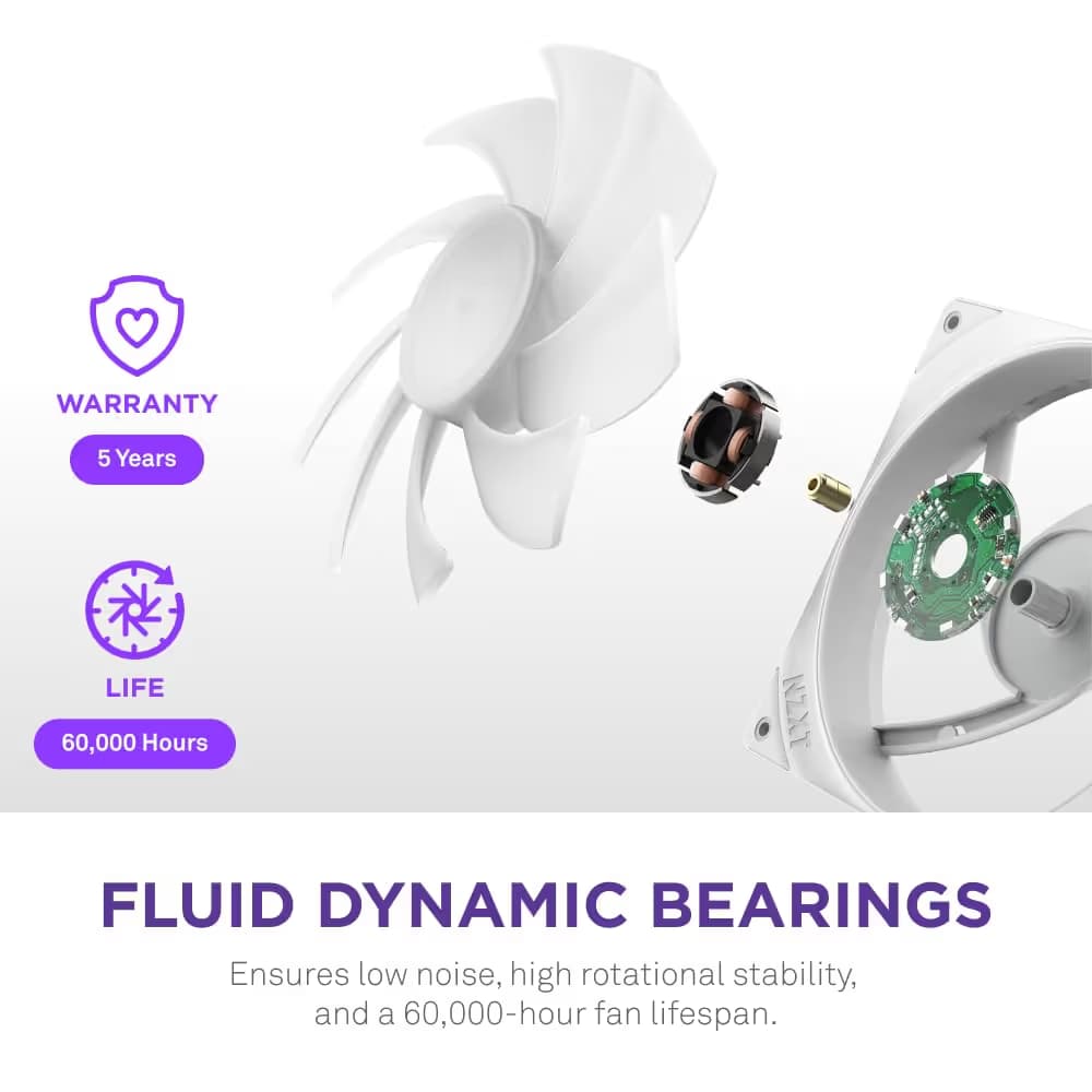 NZXT F240 RGB Core - 240mm Single-Frame Fan Unit White image