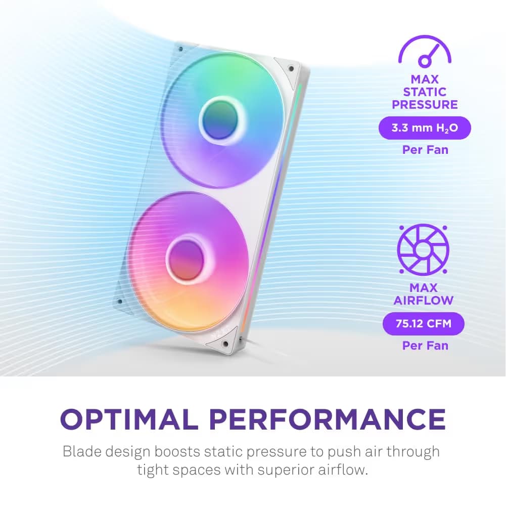 NZXT F240 RGB Core - 240mm Single-Frame Fan Unit White image