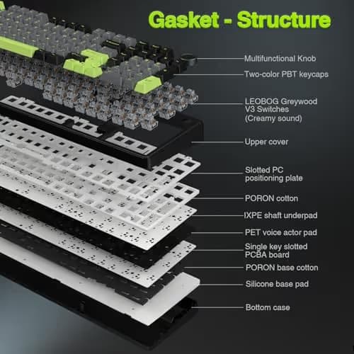 AULA F99 Pro Wireless Mechanical Keyboard with Knob,Creamy Sound,Tri-Mode BT5.0/USB-C/2.4GHz Hot Swappable Keyboard,Gasket Structure,RGB Backlit Computer Gaming Keyboards image