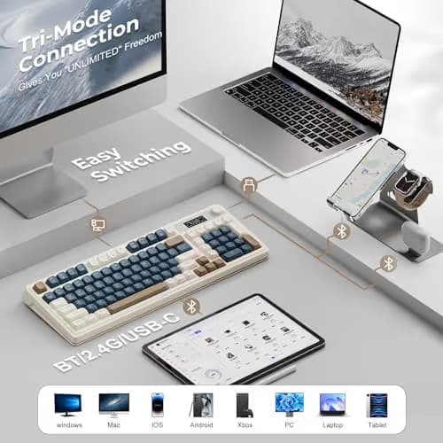 AULA S99 Pro Wireless Keyboard, Gaming Keyboards Media Knob Custom RGB Backlit, 3-Modes BT/2.4G/USB-C Membrane Cute Creamy Keyboard for Windows/MAC/PC Gamer - Blue White image