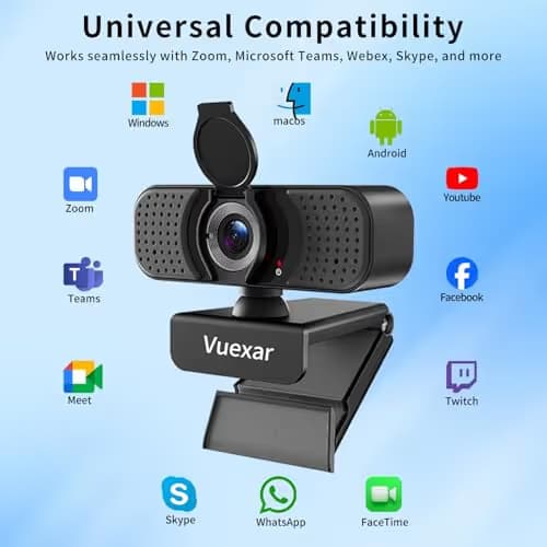 Vuexar Full HD 1080P Webcam with Microphone, Noise-Canceling, Privacy Cover, Wide-Angle Lens, Auto Light Correction, Plug & Play USB Web Camera for Laptop, Desktop, PC, Mac, Zoom, Skype – Pro Series image
