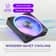NZXT F140U 140mm Ultra RGB Fan Black image