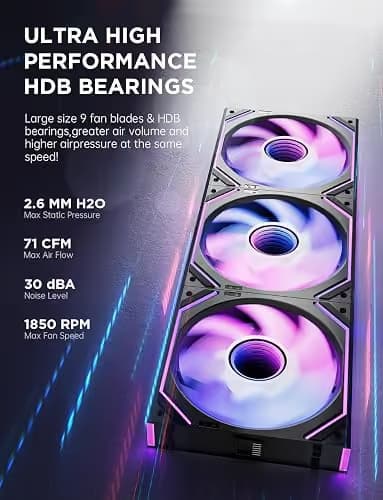 AsiaHorse DAWN Pro 120mm Daisy Chain PWM Fans (3-Pack) Black image