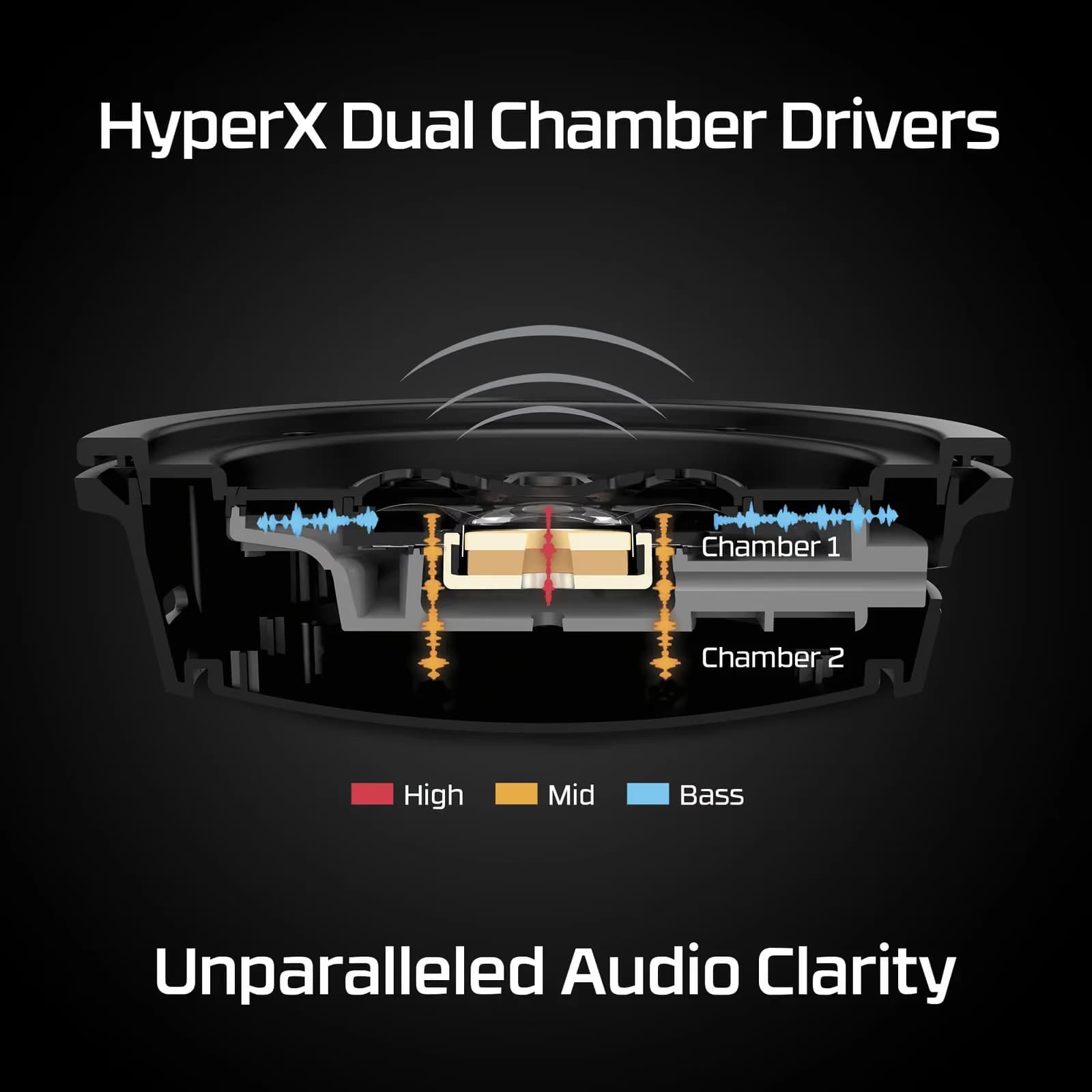 HyperX Cloud Alpha Wireless Black-Red image