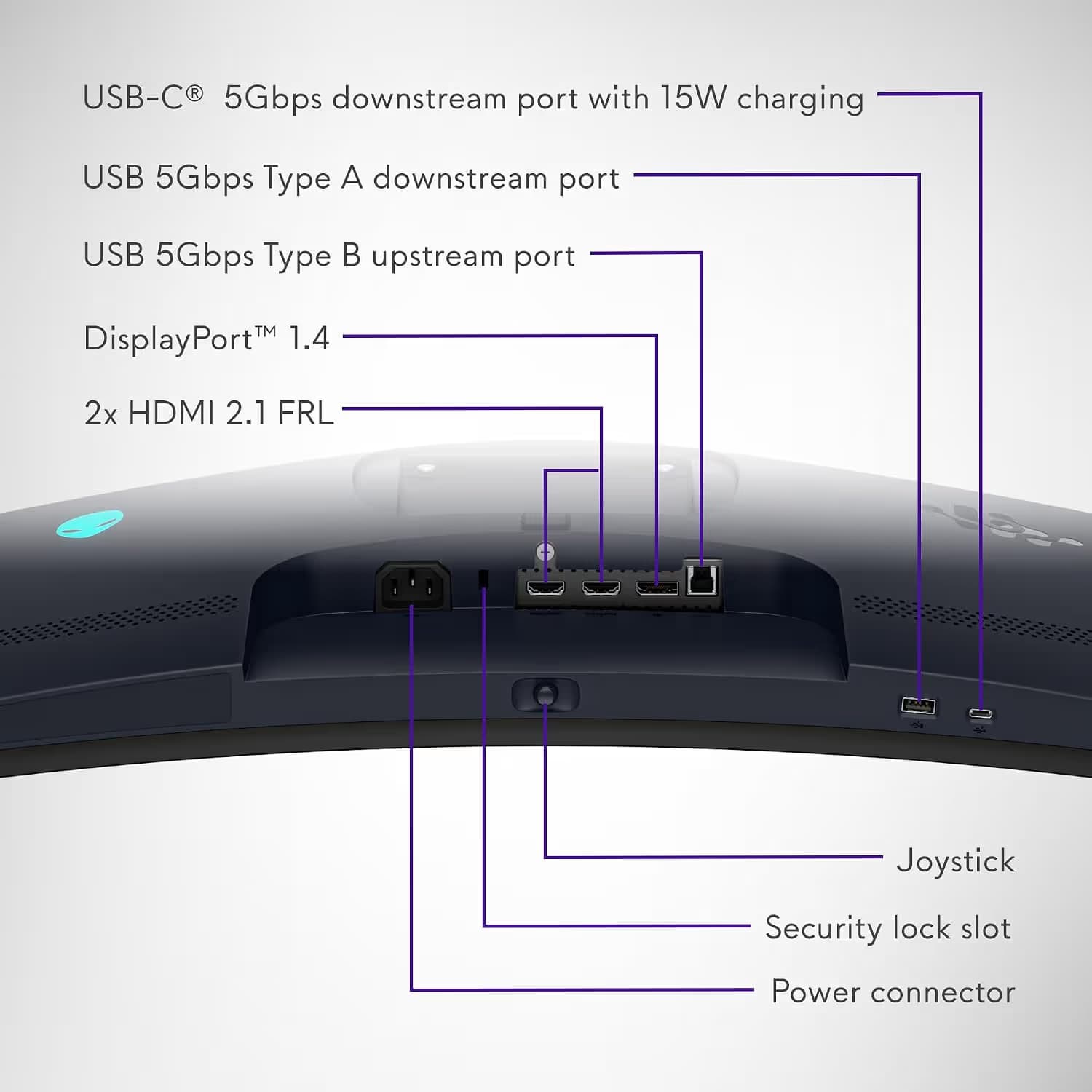 Alienware AW3426DW image