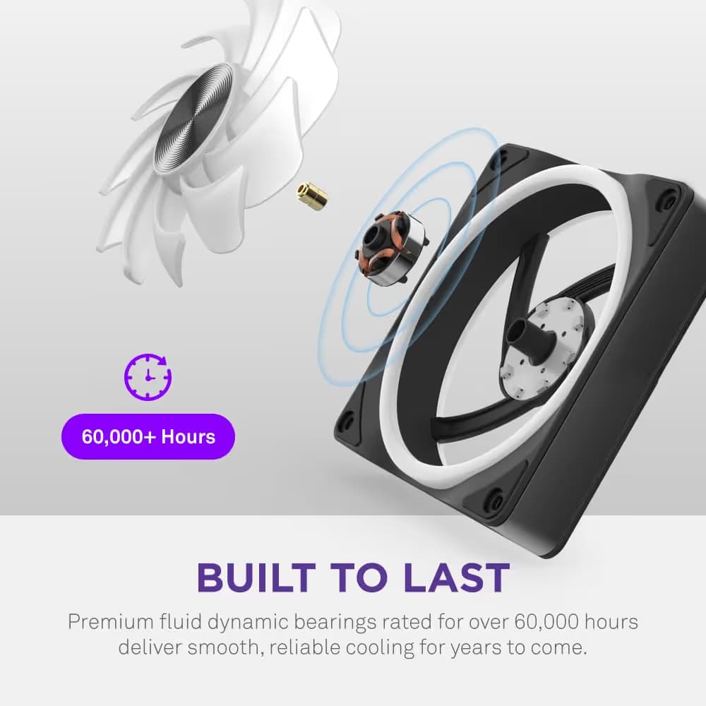 NZXT F120U 120mm Ultra RGB Fan White image