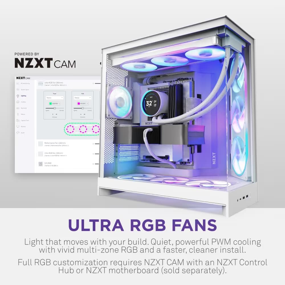 NZXT F360U 360mm Ultra RGB Fan White image