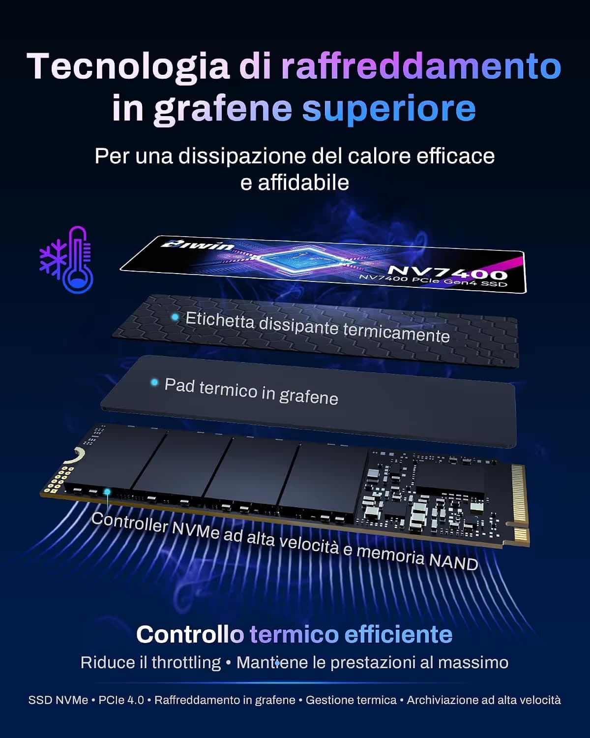 Biwin Black Opal NV7400 1TB Gen4 SSD image